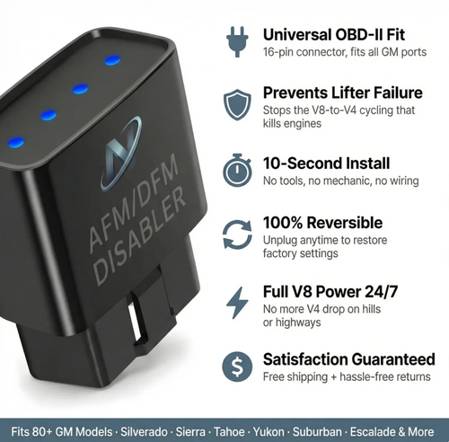 RevCore™ AFM/DFM Disabler